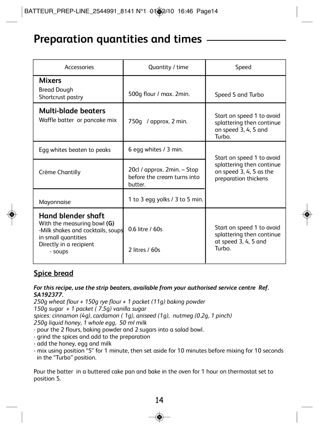 Tefal 814170 manual Preparation quantities and times, Mixers, Multi-blade beaters, Hand blender shaft, Spice bread 