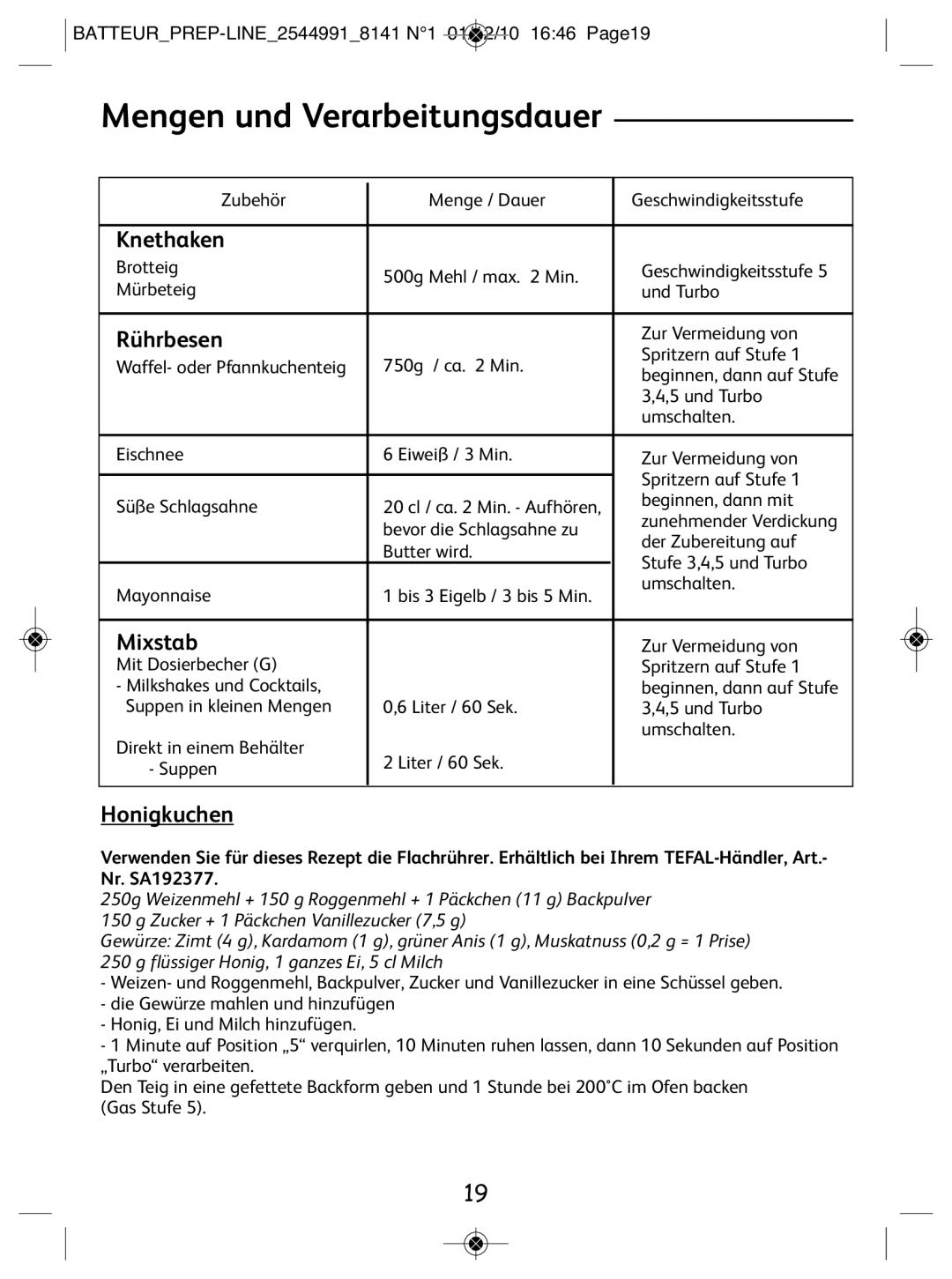 Tefal 814170 manual Mengen und Verarbeitungsdauer, Knethaken, Rührbesen, Mixstab, Honigkuchen 