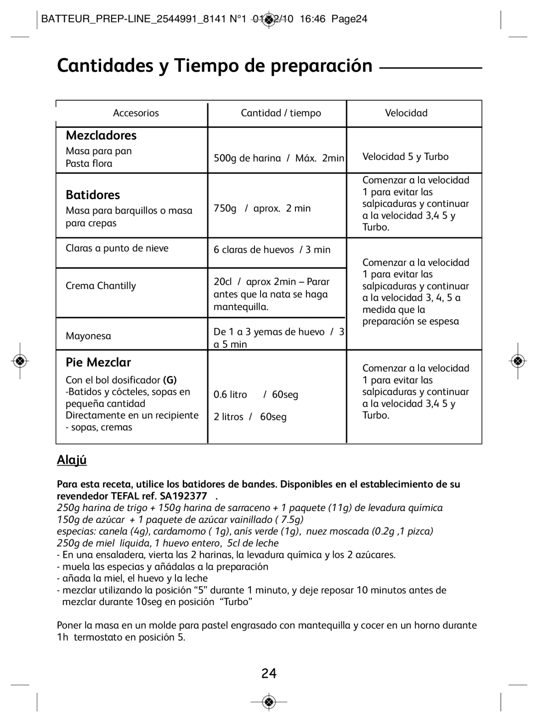 Tefal 814170 manual Cantidades y Tiempo de preparación, Mezcladores, Batidores, Pie Mezclar, Alajú 