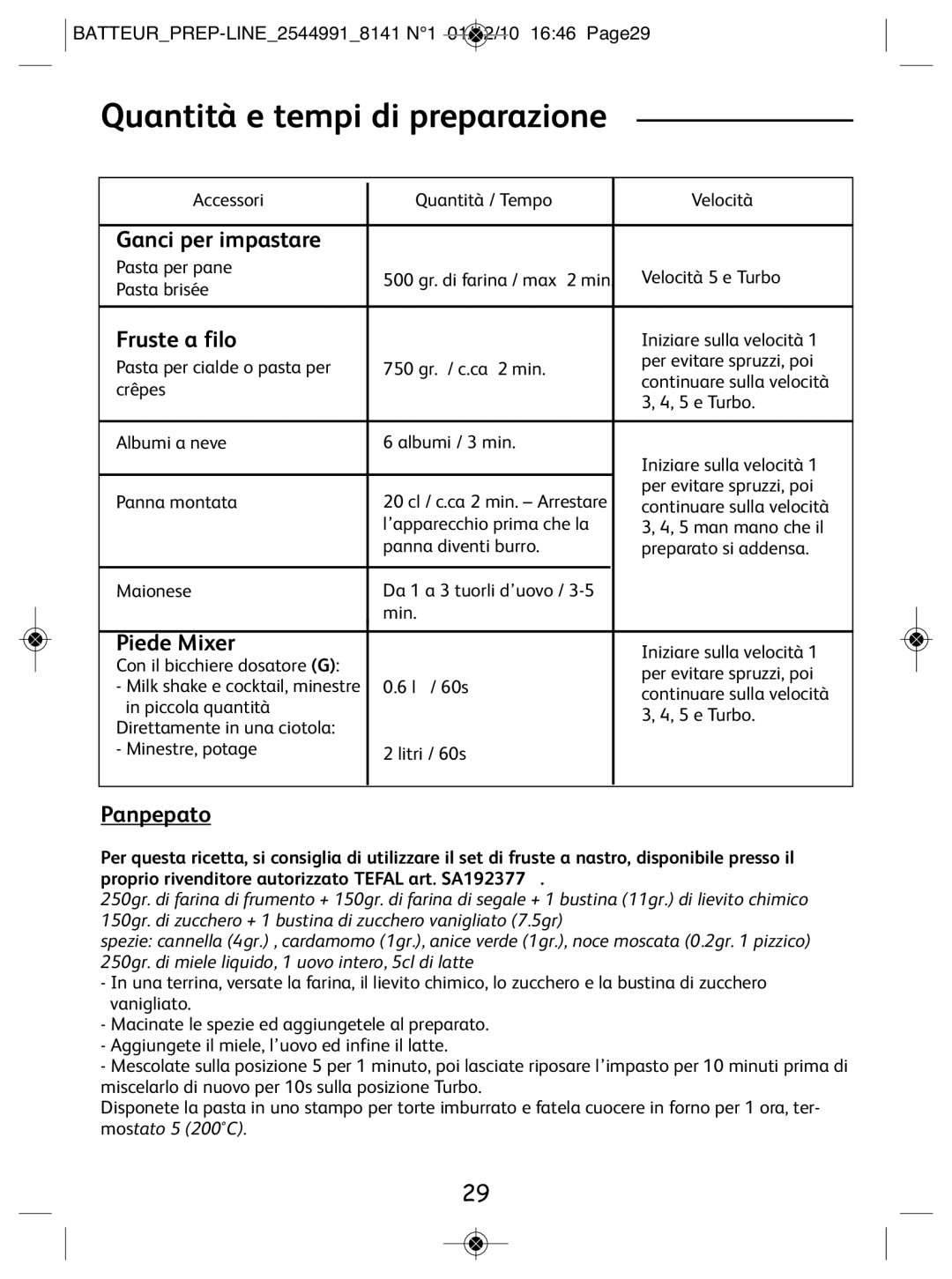 Tefal 814170 manual Quantità e tempi di preparazione, Ganci per impastare, Fruste a filo, Piede Mixer, Panpepato 