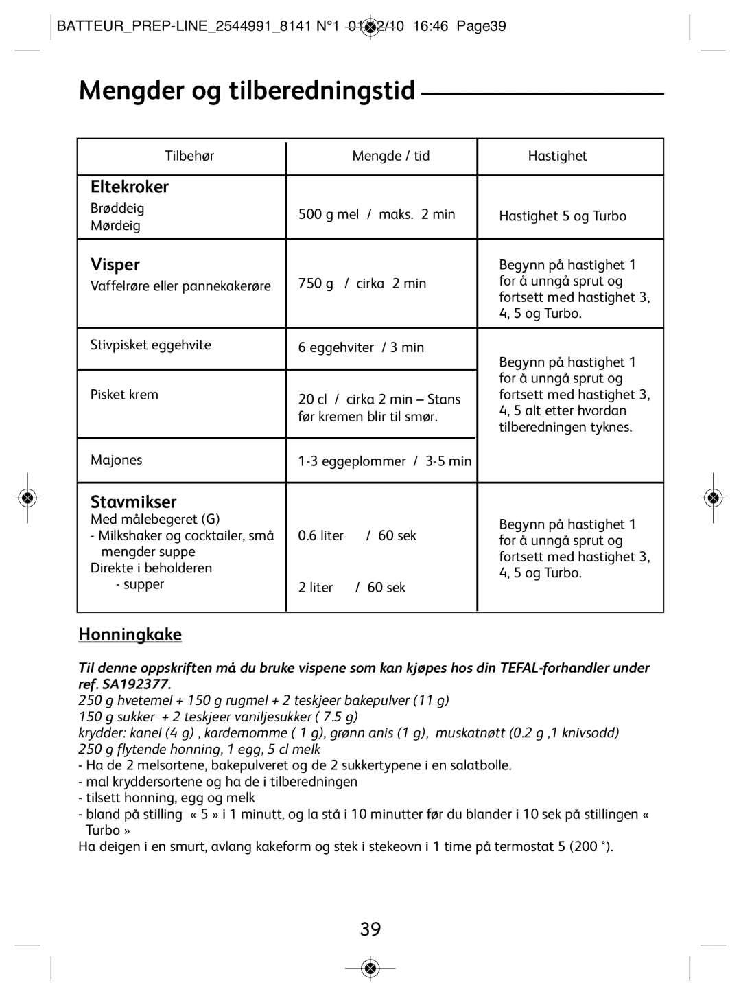 Tefal 814170 manual Mengder og tilberedningstid, Eltekroker, Visper, Stavmikser, Honningkake 