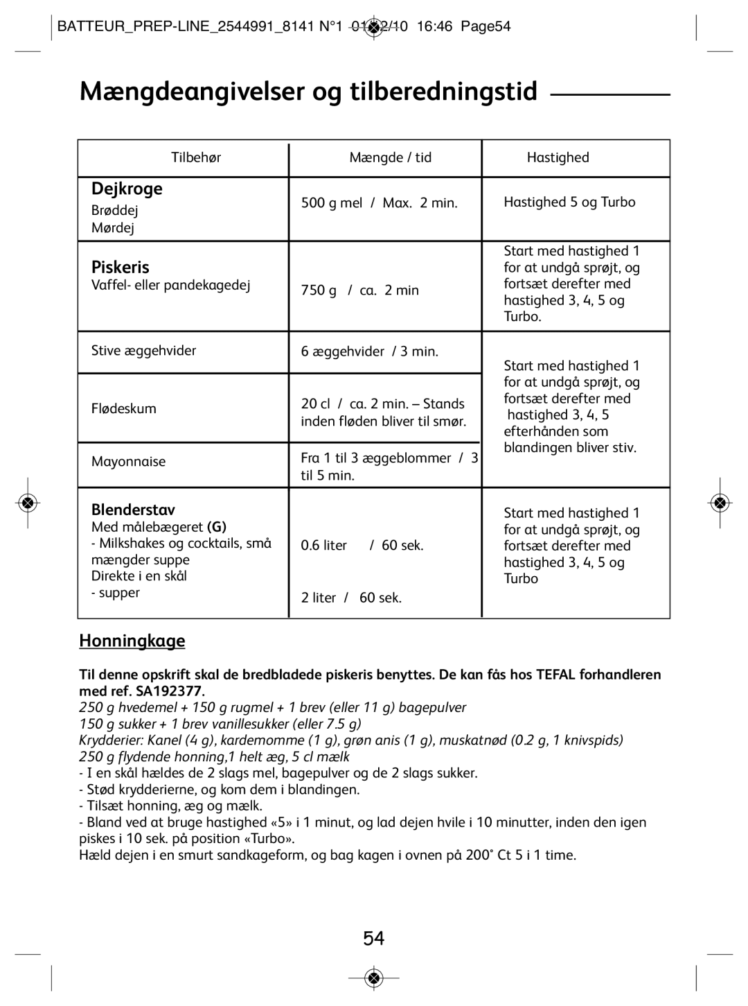 Tefal 814170 manual Mængdeangivelser og tilberedningstid, Dejkroge, Piskeris, Honningkage, Blenderstav 