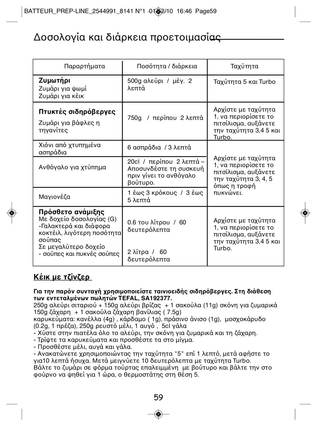 Tefal 814170 manual Κέικ με τ, Πτυκτές σιδηρ 