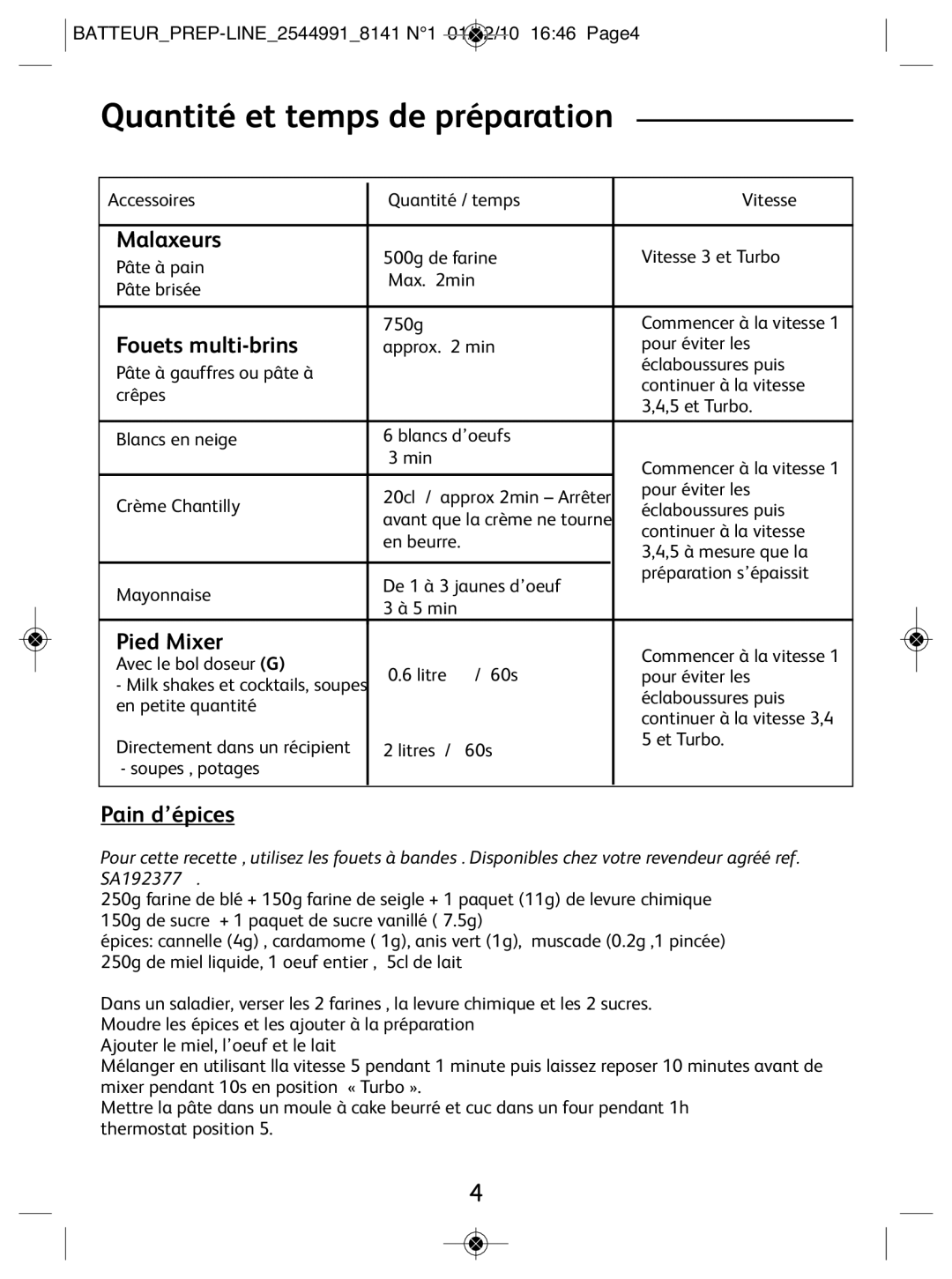 Tefal 814170 manual Quantité et temps de préparation, Malaxeurs, Fouets multi-brins, Pied Mixer, Pain d’épices 