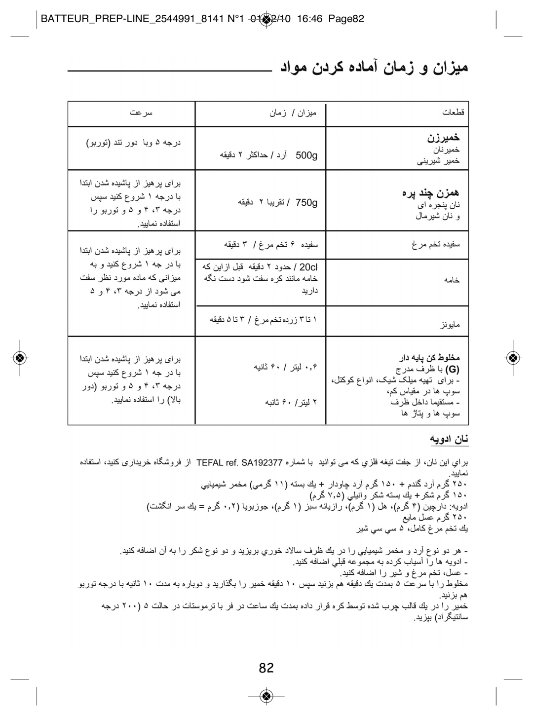 Tefal 814170 manual BATTEURPREP-LINE25449918141 N1 01/12/10 1646 Page82 