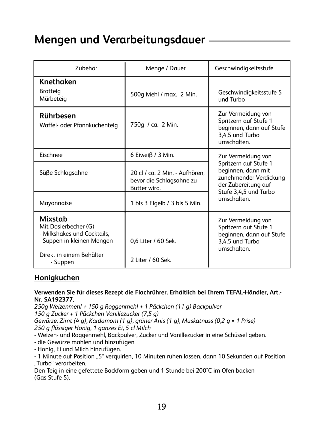 Tefal 8.14E+36 manual Mengen und Verarbeitungsdauer, Knethaken, Rührbesen, Mixstab, Honigkuchen 
