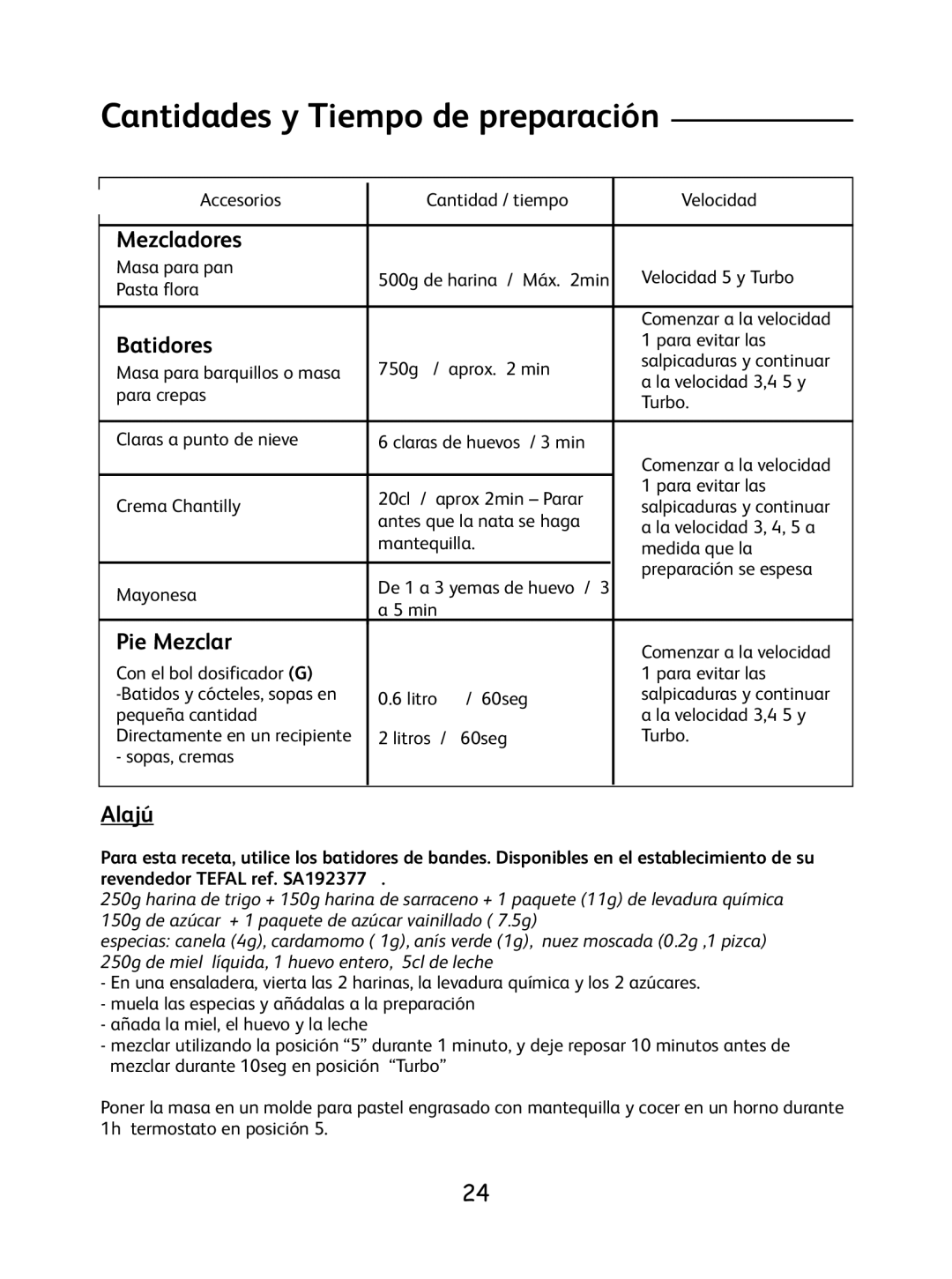 Tefal 8.14E+36 manual Cantidades y Tiempo de preparación, Mezcladores, Batidores, Pie Mezclar, Alajú 