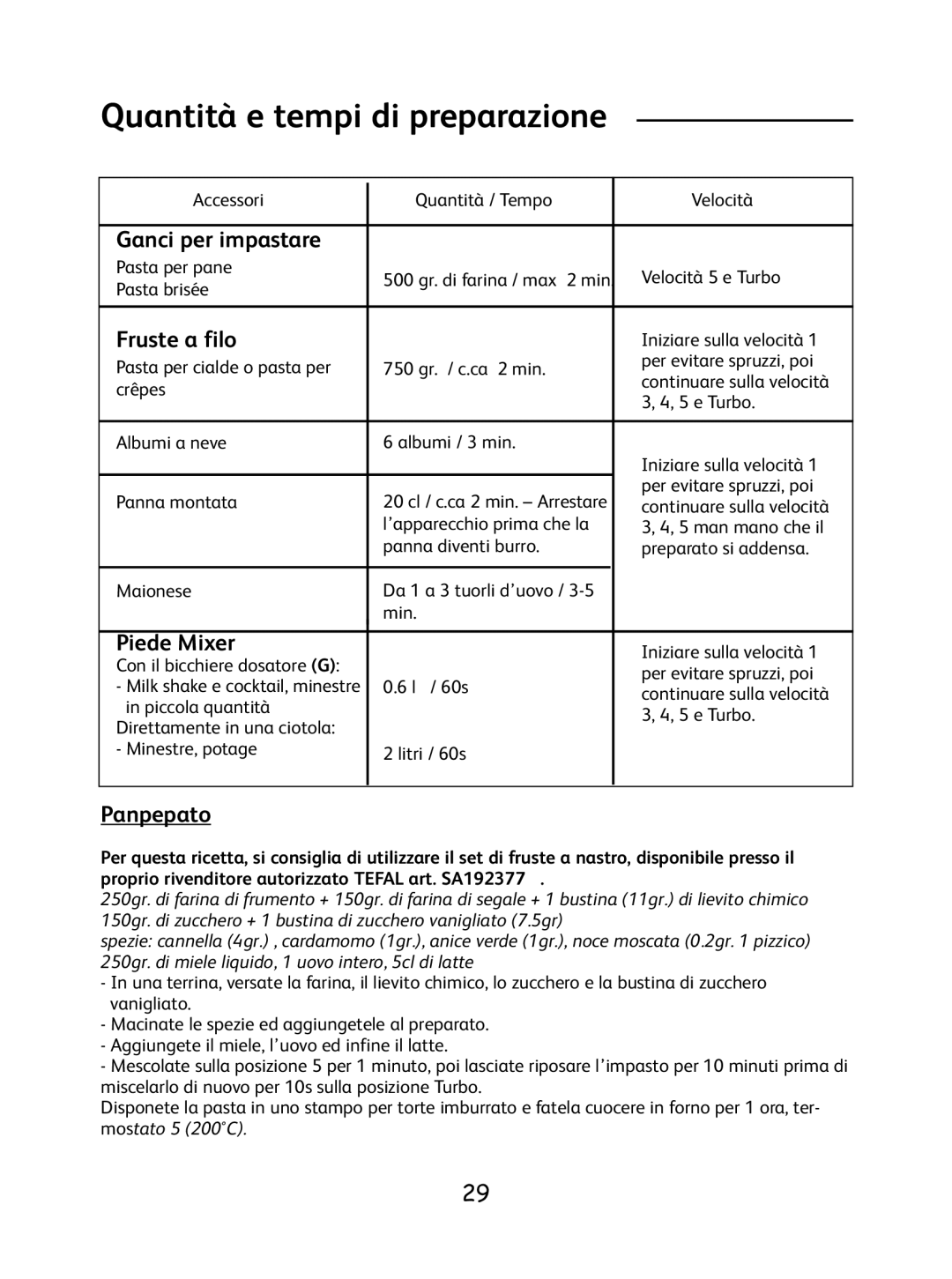 Tefal 8.14E+36 manual Quantità e tempi di preparazione, Ganci per impastare, Fruste a filo, Piede Mixer, Panpepato 