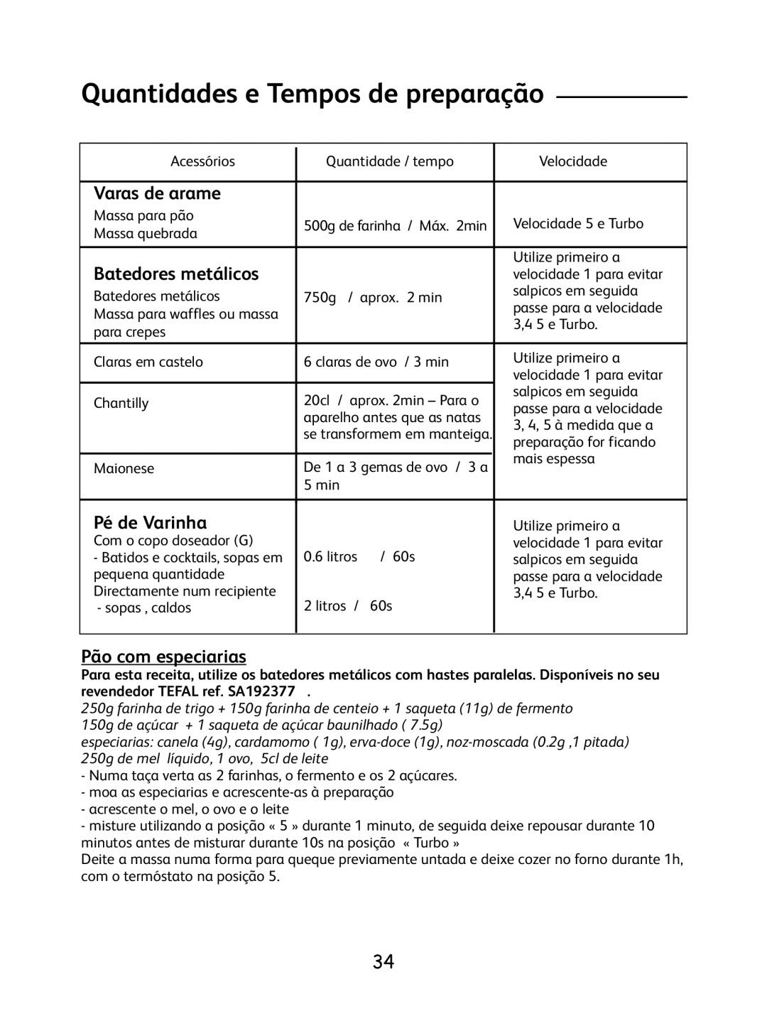 Tefal 8.14E+36 Quantidades e Tempos de preparação, Varas de arame, Batedores metálicos, Pé de Varinha, Pão com especiarias 