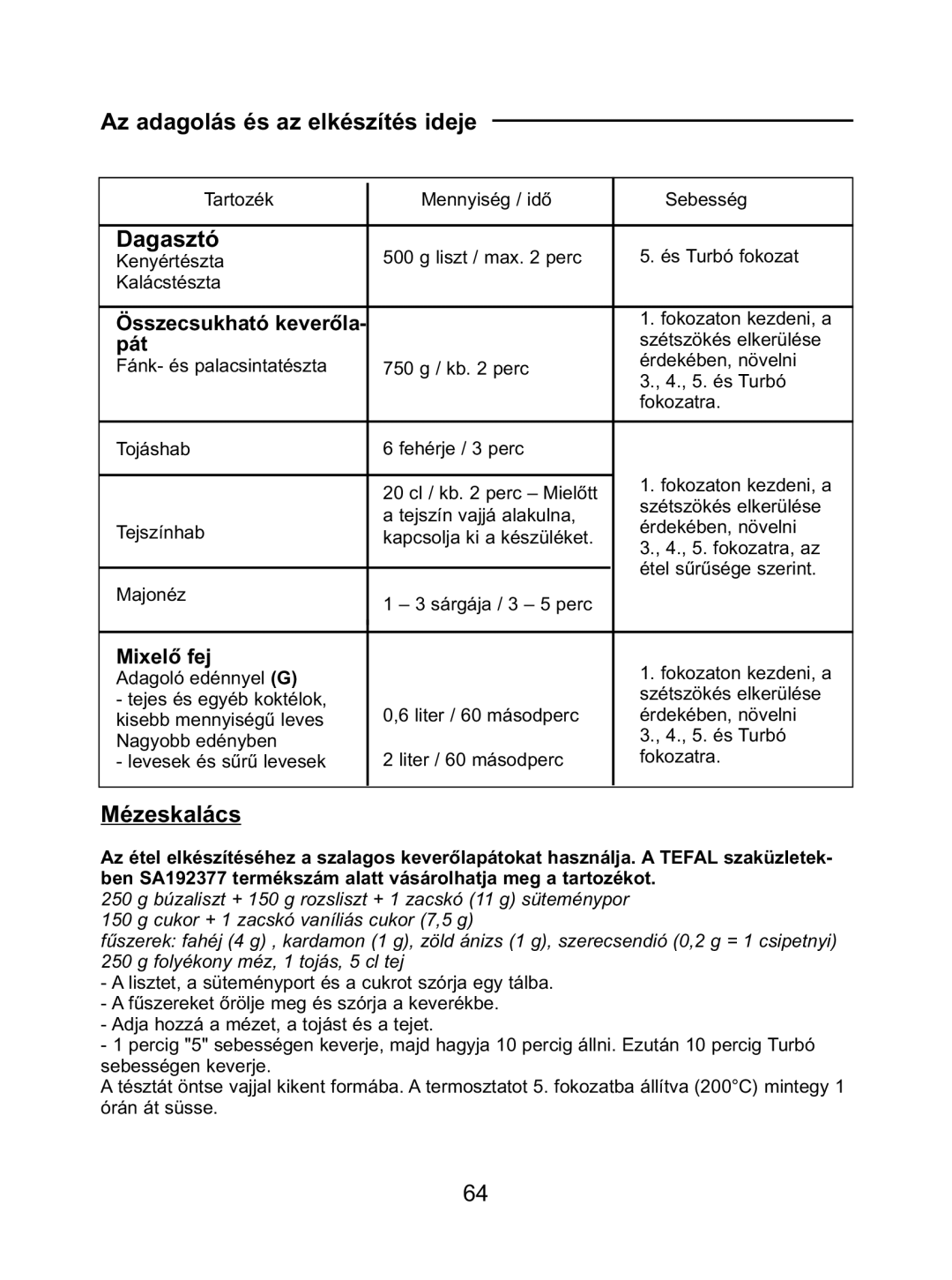 Tefal 8.14E+36 manual Az adagolás és az elkészítés ideje, Dagasztó, Mézeskalács 