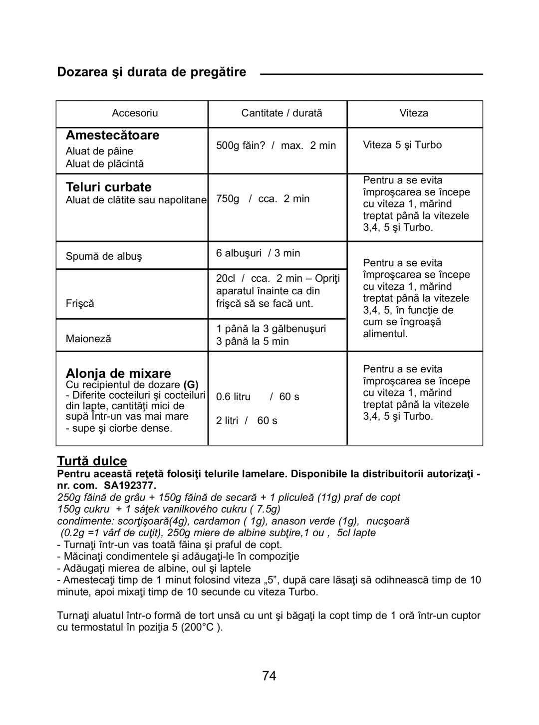 Tefal 8.14E+36 manual Dozarea şi durata de pregătire, Amestecătoare, Teluri curbate, Alonja de mixare, Turtă dulce 