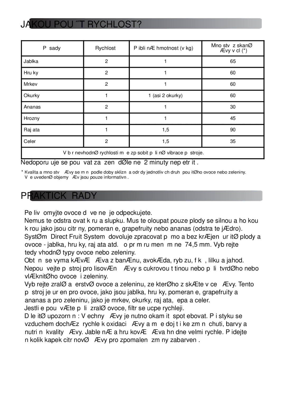 Tefal ZE581B38, 830931 manual Jakou Použít RYCHLOST?, Praktické Rady 