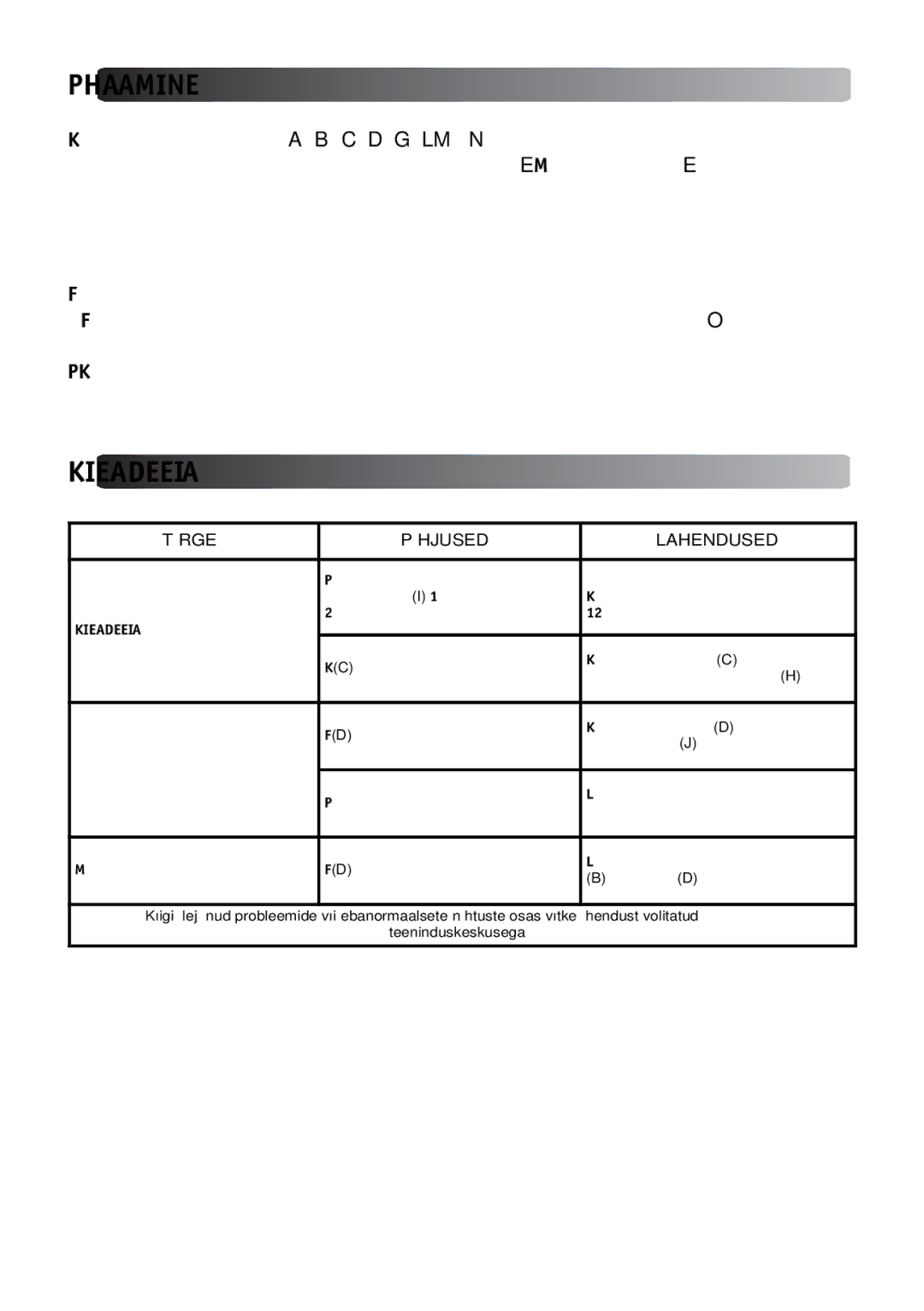 Tefal 830931, ZE581B38 manual Puhastamine, KUI Seade EI TÖÖTA?, Tõrge Põhjused Lahendused, Ebanormaalset häält või suitseb 