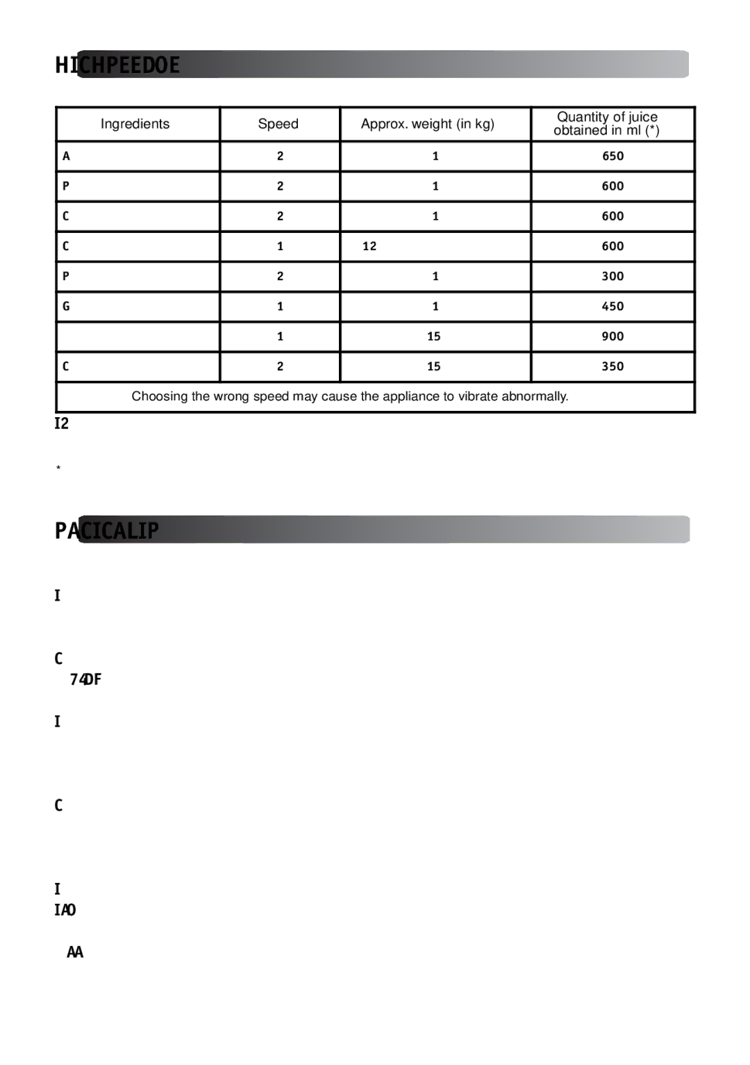 Tefal ZE581B38, 830931 manual Which Speed to USE?, Practical Tips 