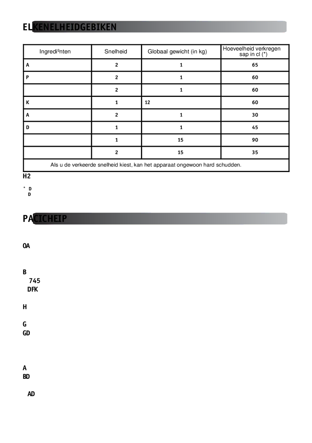 Tefal ZE581B38, 830931 manual Welke Snelheid GEBRUIKEN?, Practische Tips 