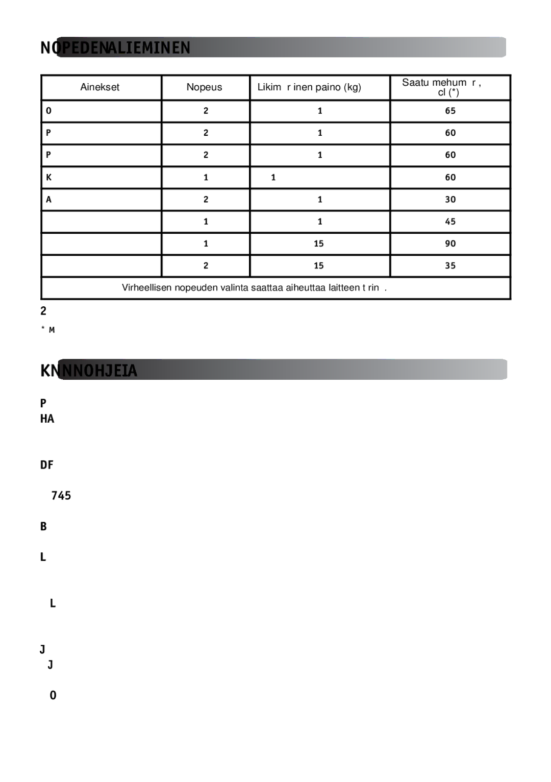 Tefal ZE581B38, 830931 manual Nopeuden Valitseminen, Käytännön Ohjeita 