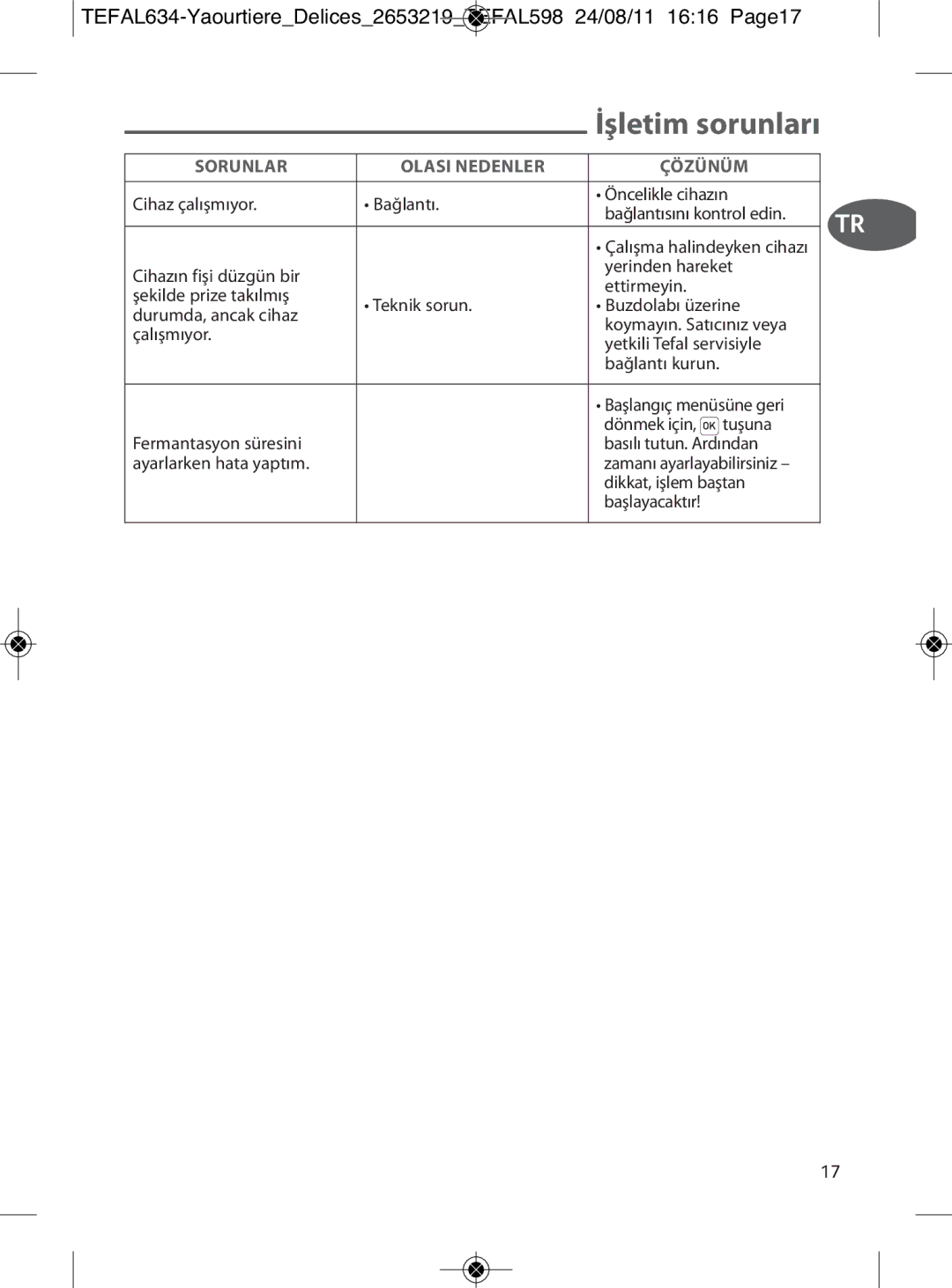 Tefal 887241, YG652825 manual İşletim sorunları 