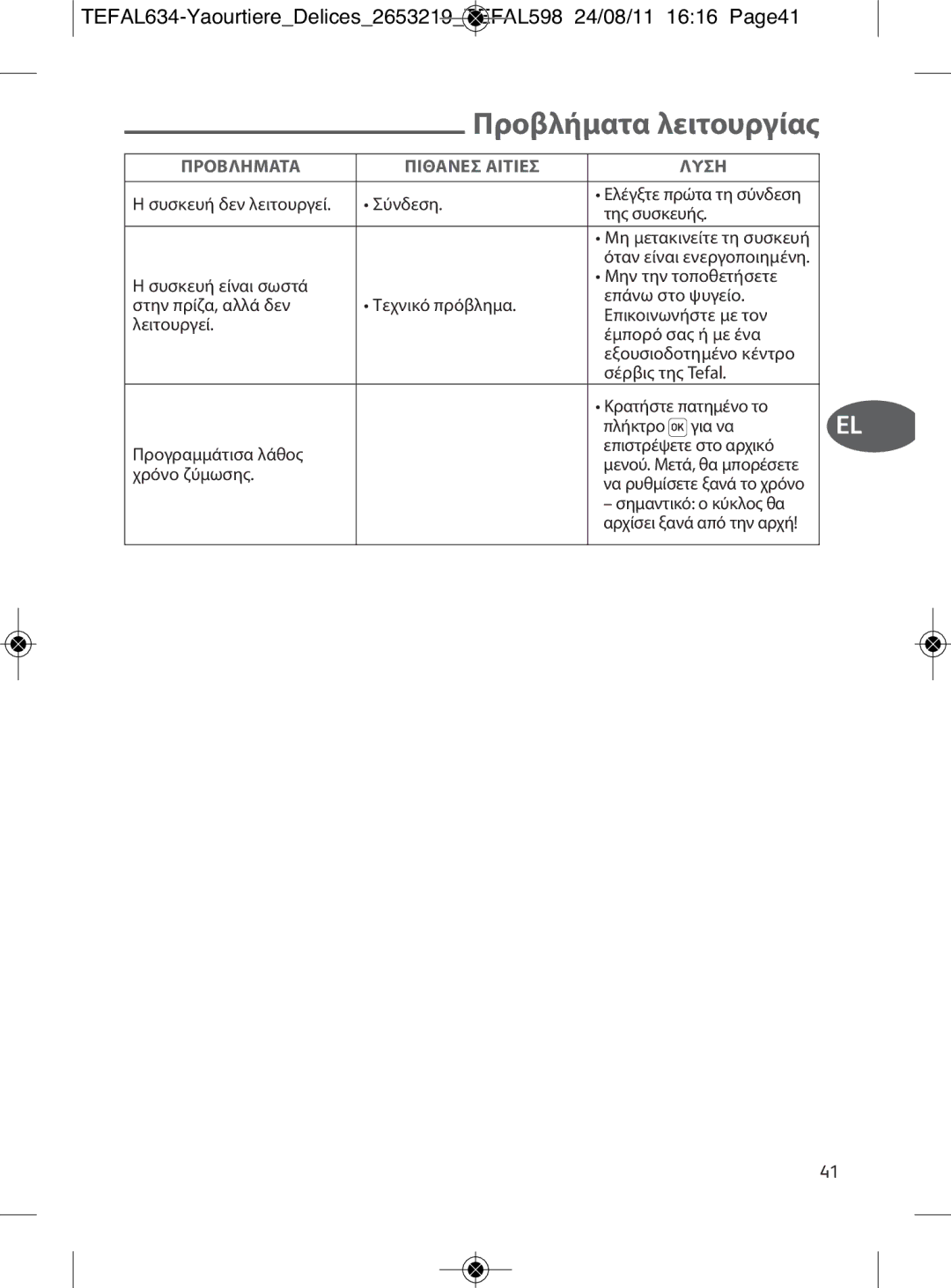 Tefal 887241, YG652825 manual Προβλήματα λειτουργίας 