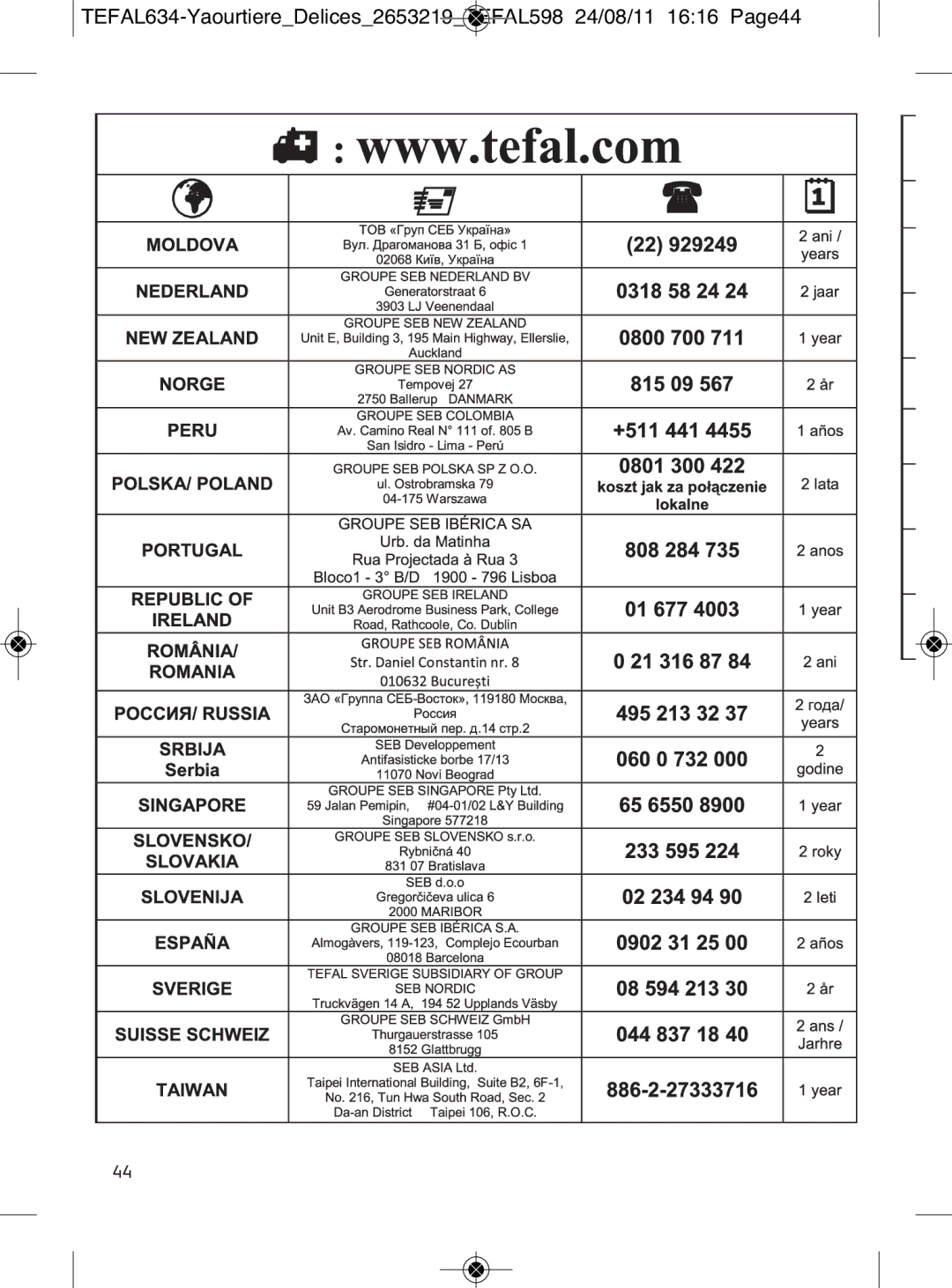 Tefal YG652825, 887241 manual 