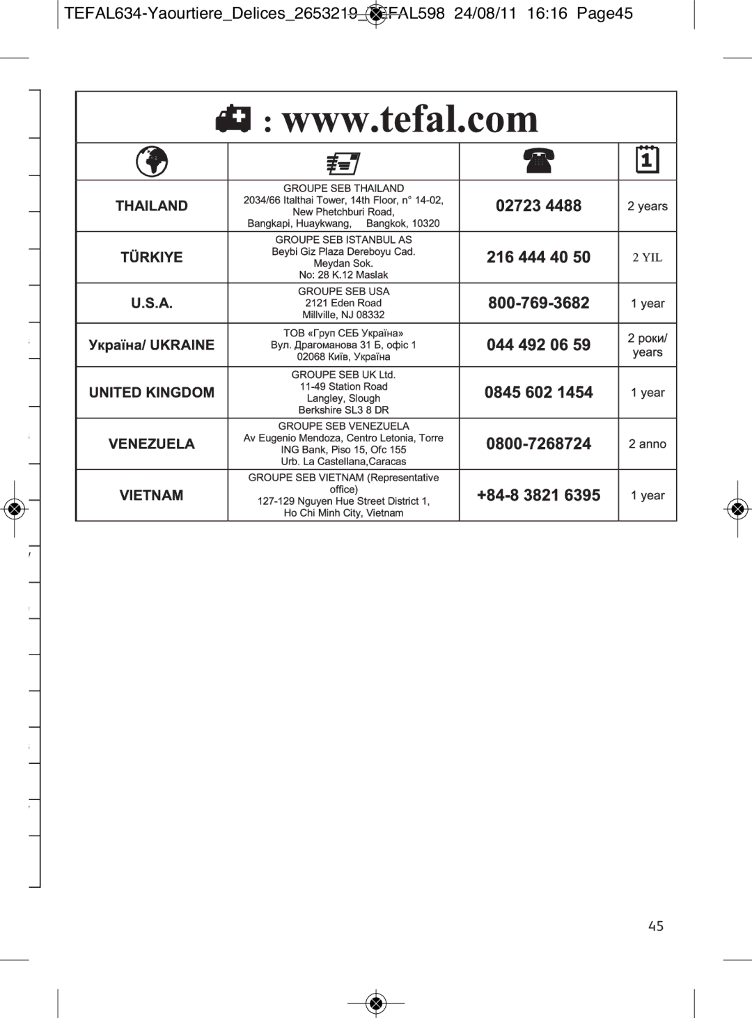 Tefal 887241, YG652825 manual 