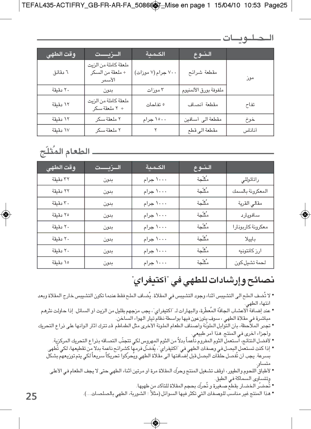 Tefal AH900035, AH900034, AH900033, AH900031, AH900032, AH900015, AH900030, AH900037, AH900070, AH900036, AH900039 «∞‡‡‡‡K‡‡u¥‡‡‡U‹ 