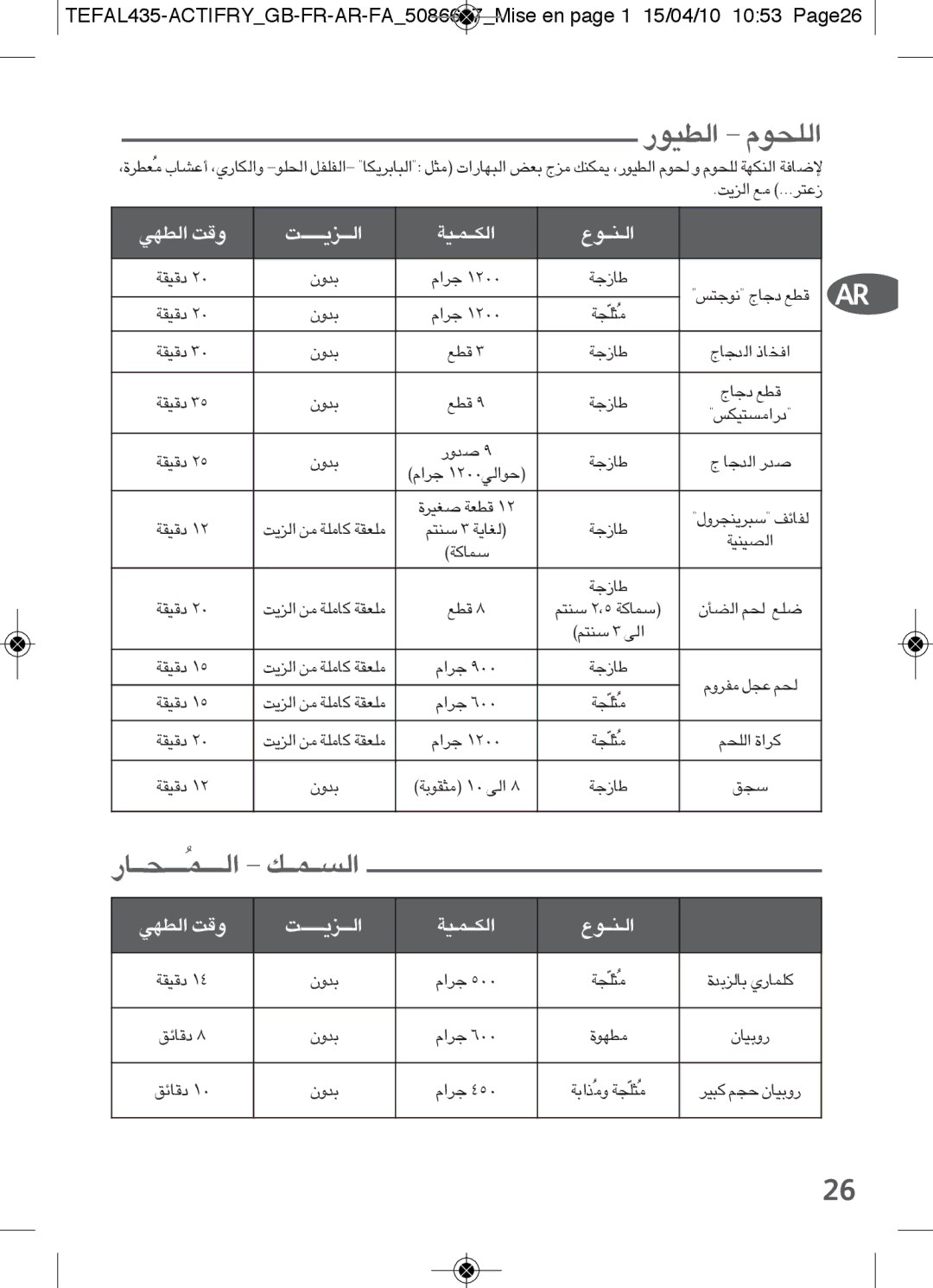 Tefal AH900034, AH900033, AH900031, AH900032, AH900015, AH900030, AH900037, AH900070 manual ¸«±º∑OJf, ‡‡‡‡‡U¸ «∞‡‡‡‡LÔ‡ «∞º‡‡L‡‡p 