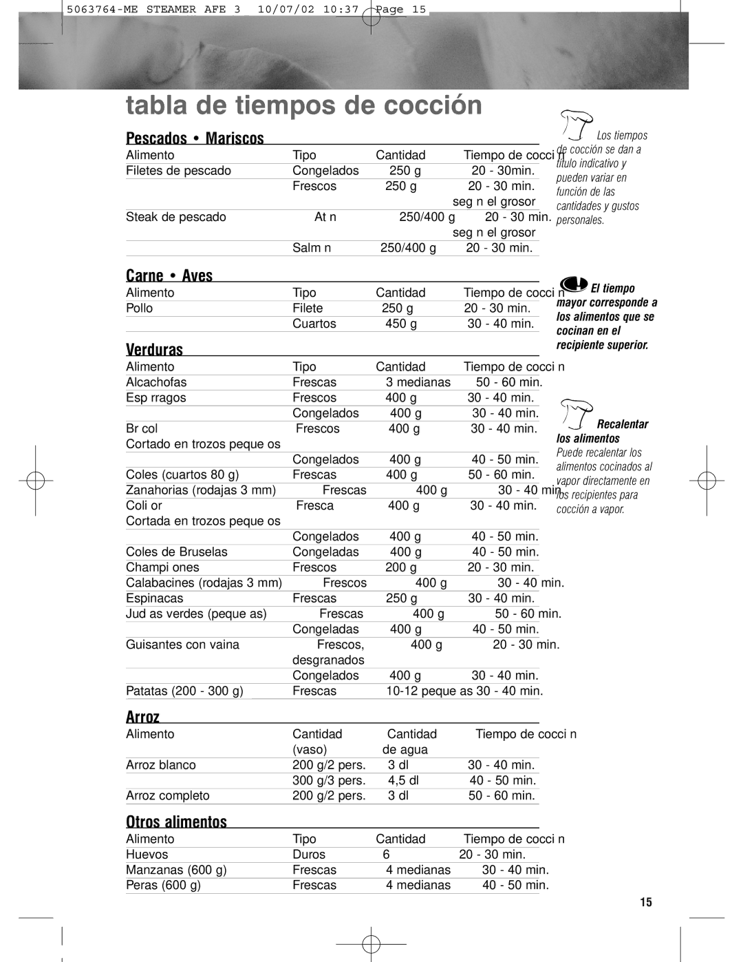 Tefal AQUA TIMER STEAMER manual Tabla de tiempos de cocción 