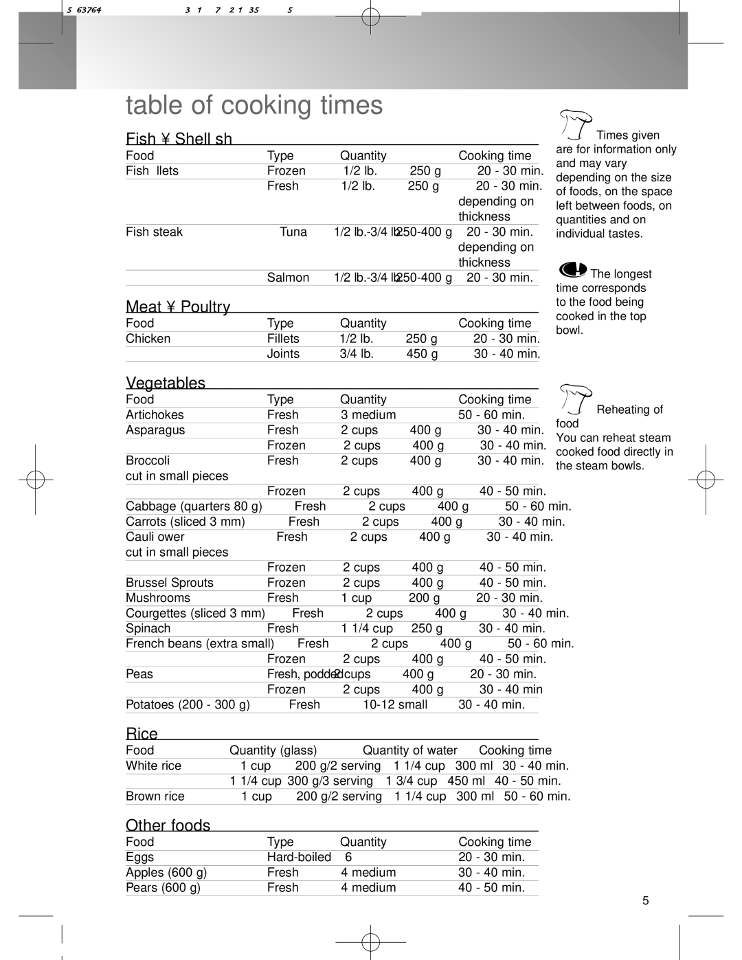 Tefal AQUA TIMER STEAMER manual Table of cooking times 