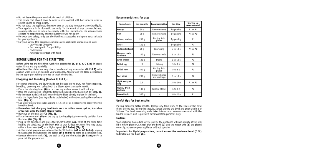 Tefal AT714G40 manual Before Using for the First Time, Chopping and Blending blades D, E & F, Recommendations for use 