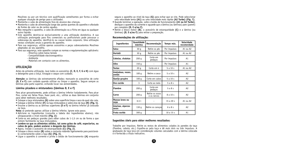 Tefal AT714G40 manual Utilização, Lâmina picadora e misturadora lâminas D, E e F, Recomendações de utilização 