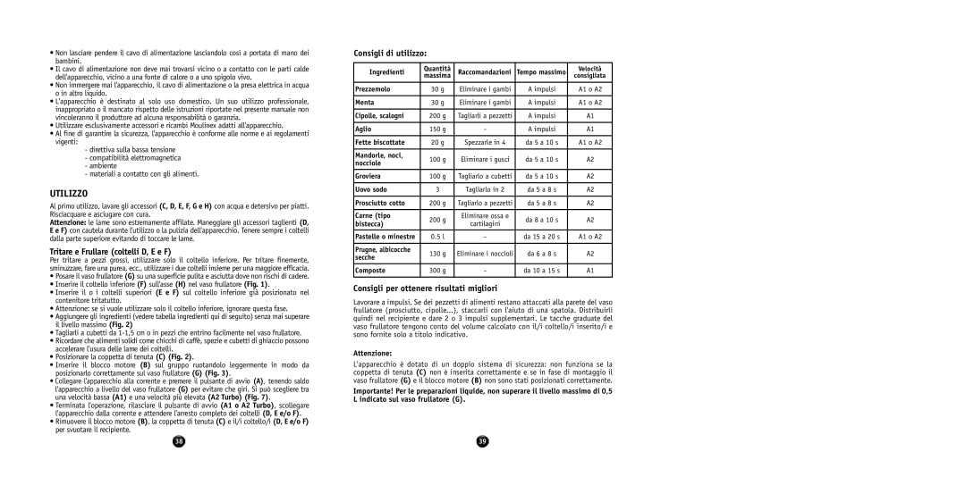 Tefal AT714G40 manual Utilizzo, Tritare e Frullare coltelli D, E e F, Consigli di utilizzo, Attenzione 