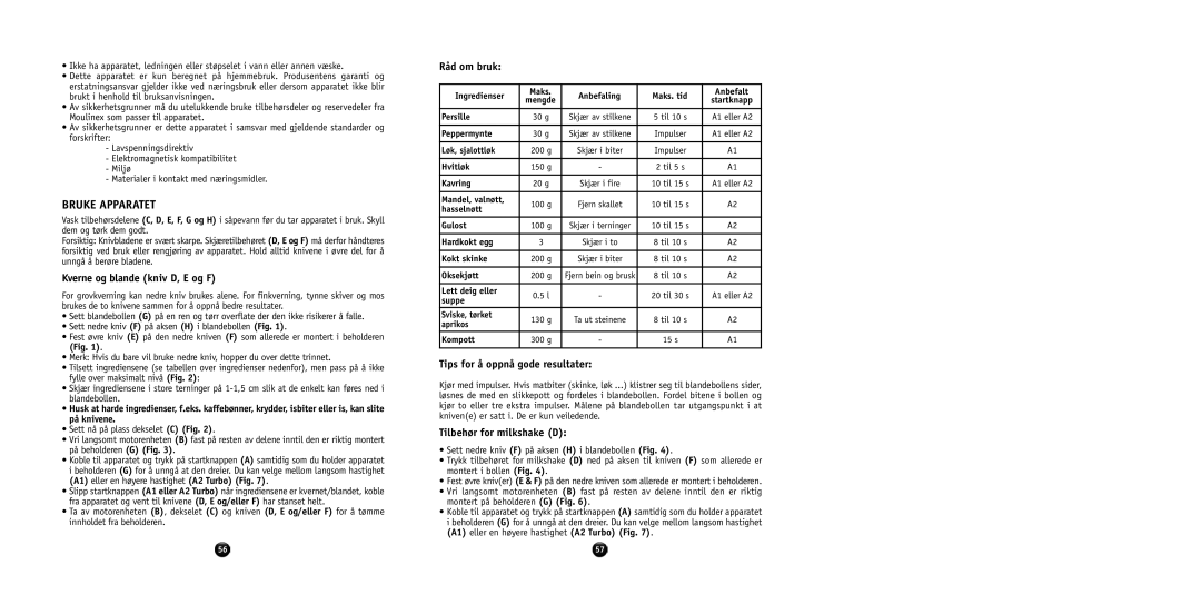 Tefal AT714G40 manual Bruke Apparatet, Kverne og blande kniv D, E og F, Råd om bruk, Tips for å oppnå gode resultater 