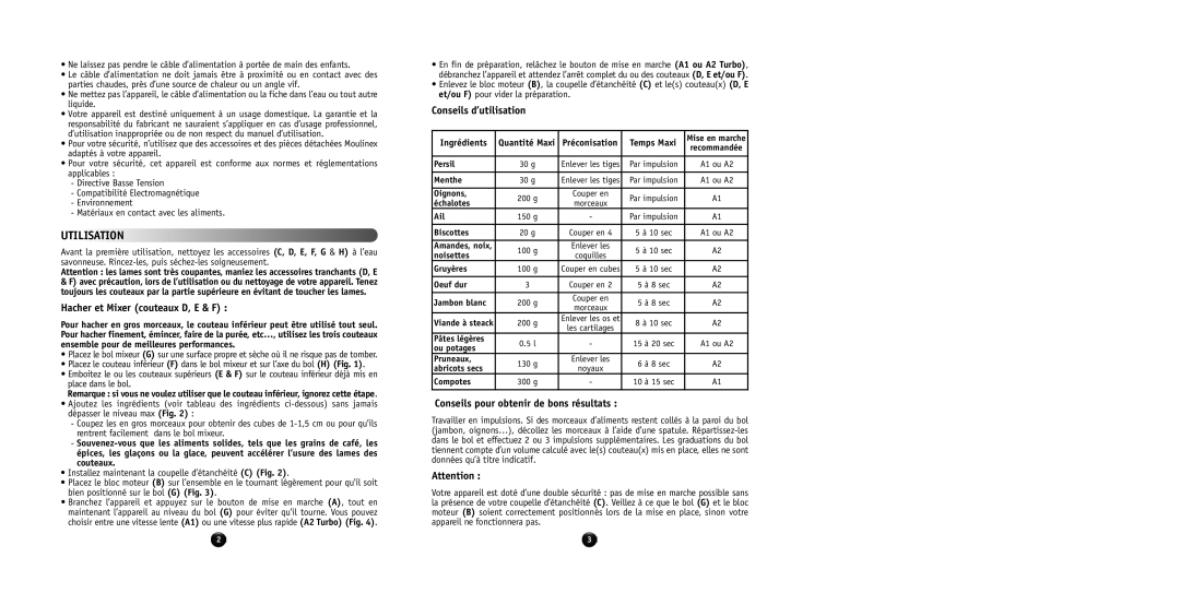 Tefal AT714G40 manual Utilisation, Hacher et Mixer couteaux D, E & F, Conseils d’utilisation, Ingrédients 