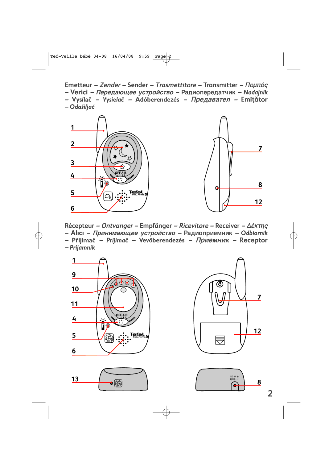 Tefal BH1200J9 manual Nadajnik 