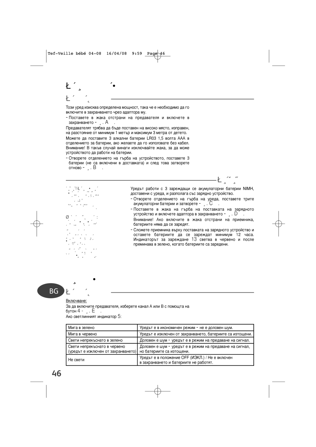 Tefal BH1200J9 manual ‡˜Ëì Ì‡ Ú‡, ÙË„. a, Ùë„. C 