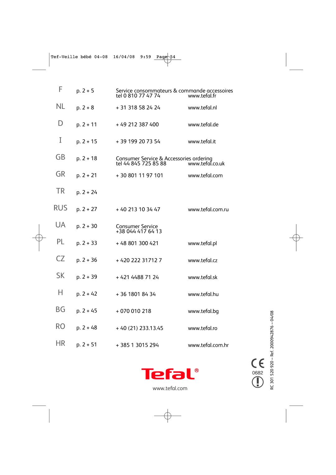 Tefal BH1200J9 manual 301 520 920 Ref 04/08 