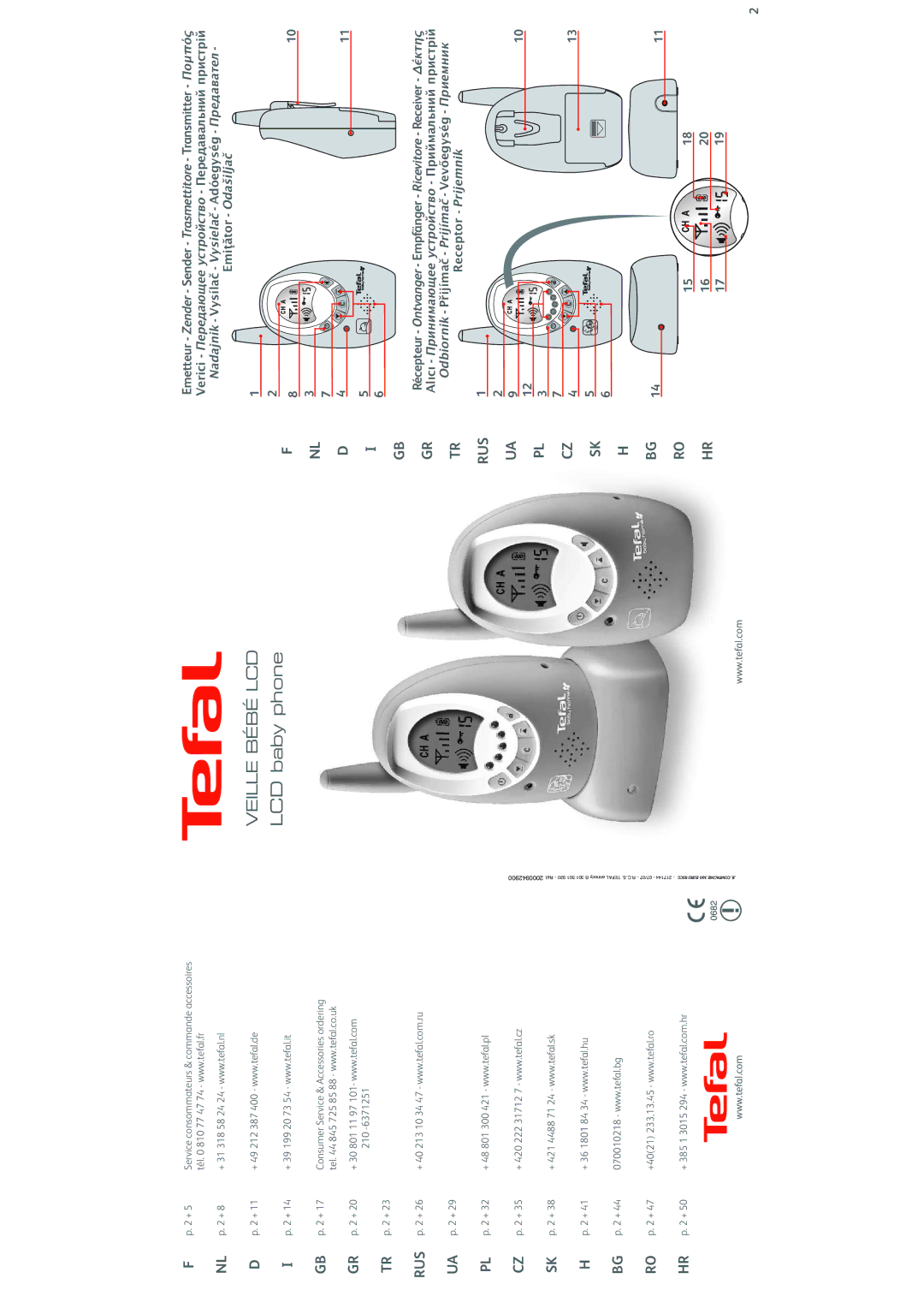 Tefal BH4200J8 manual LCD baby phone 