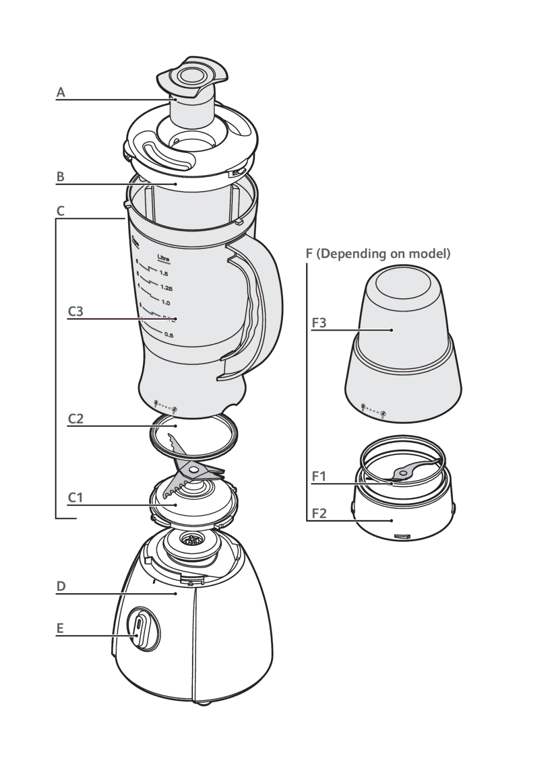 Tefal BL1151AD manual Depending on model 