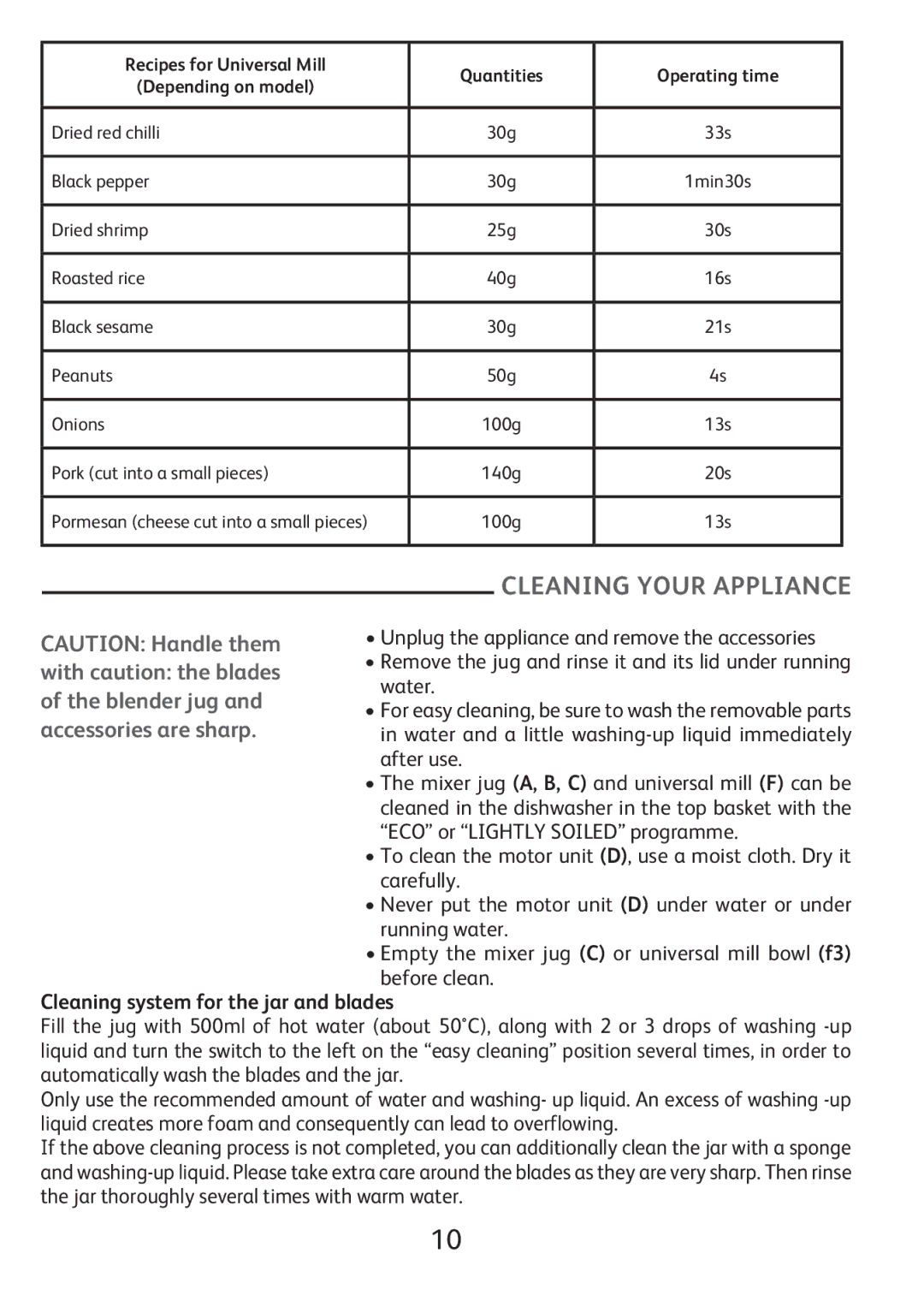 Tefal BL1151AD manual Cleaning Your Appliance, Cleaning system for the jar and blades 