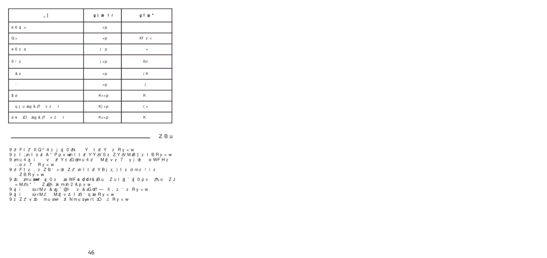 Tefal BL1161AD manual 세척하기, 수량 최대 작동 시간 