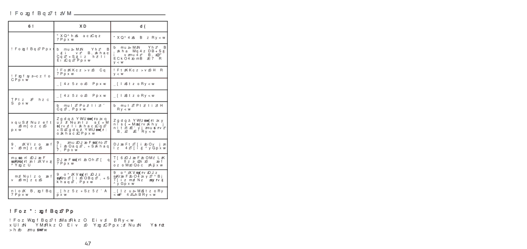 Tefal BL1161AD manual 제품이 작동하지 않을 때는?, 해결방법 