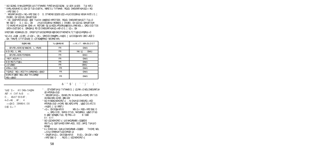 Tefal BL1161AD manual Καθαρισμοσ ΤΗΣ Συσκευησ, Συστατικά Ποσότητα Χρόνος λειτουργίας 