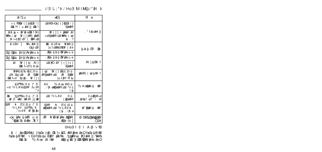 Tefal BL1161AD manual ¸Äu‘ « ≤A∑v, ±∂UMb ßªX 