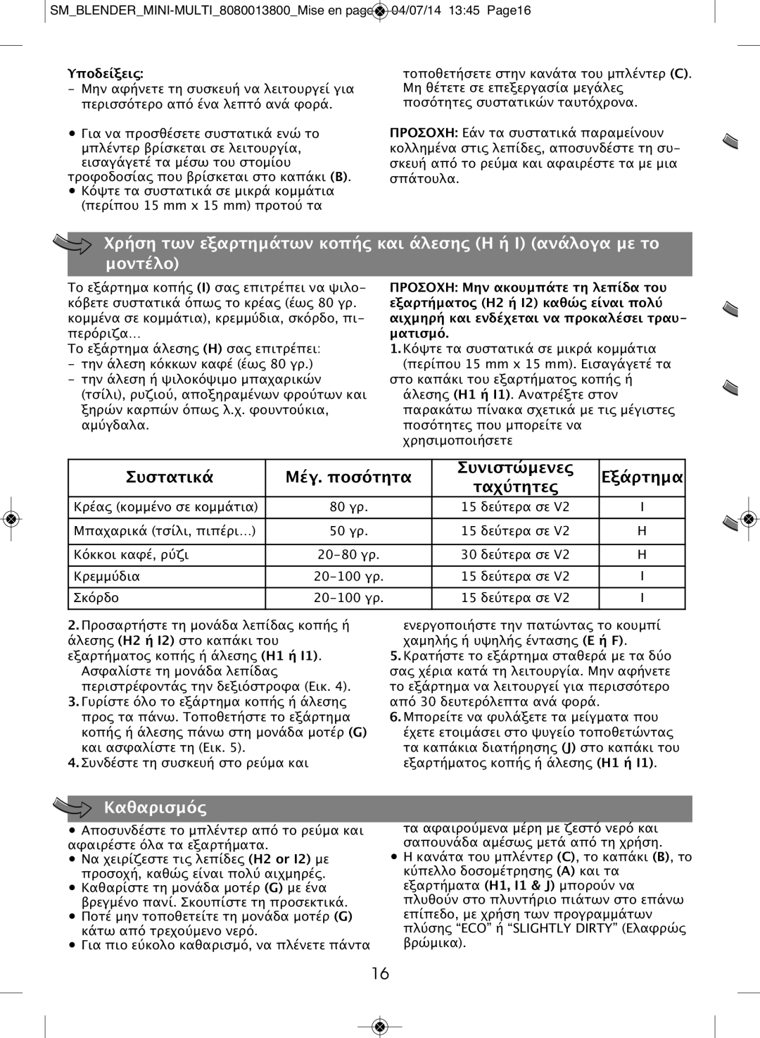 Tefal BL1261KR manual Υποδείξεις, ΠΡΟσΟΧΗ Μην ακουμπάτε τη λεπίδα του, Εξαρτήματος H2 ή I2 καθώς είναι πολύ, Ματισμό, H1 ή 