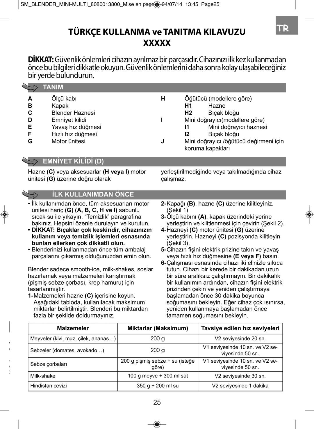 Tefal BL1261KR manual Koruma kapakları, Malzemeler Miktarlar Maksimum Tavsiye edilen hız seviyeleri 