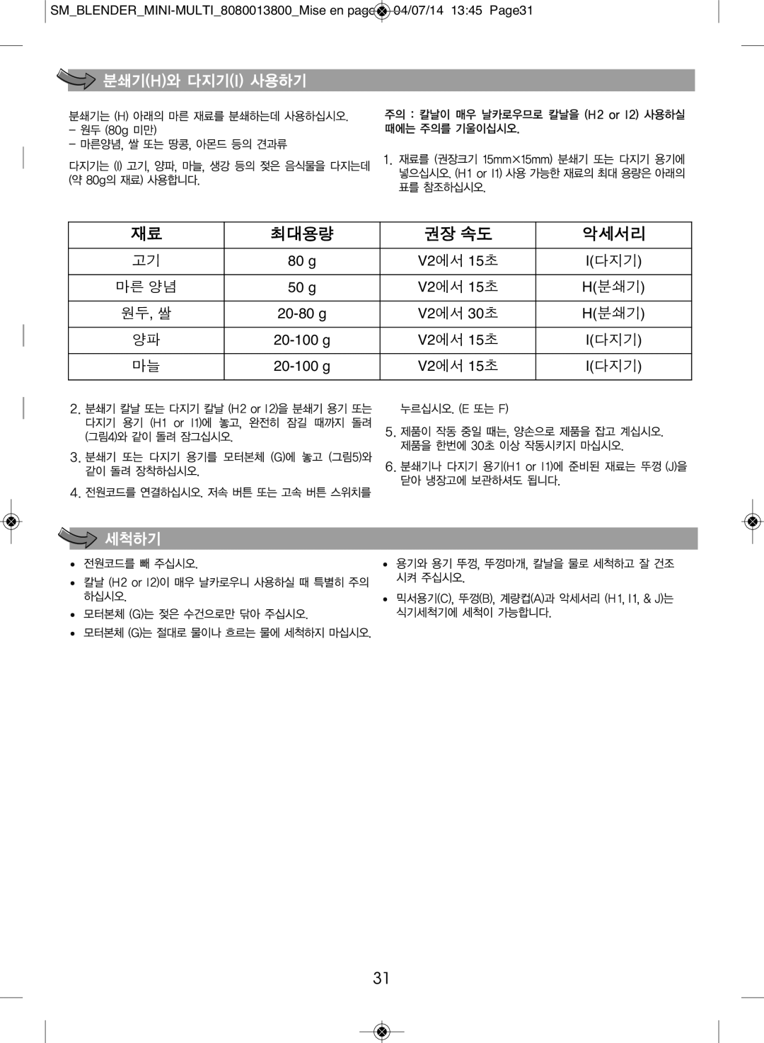 Tefal BL1261KR manual 최대용량 권장 속도 악세서리 