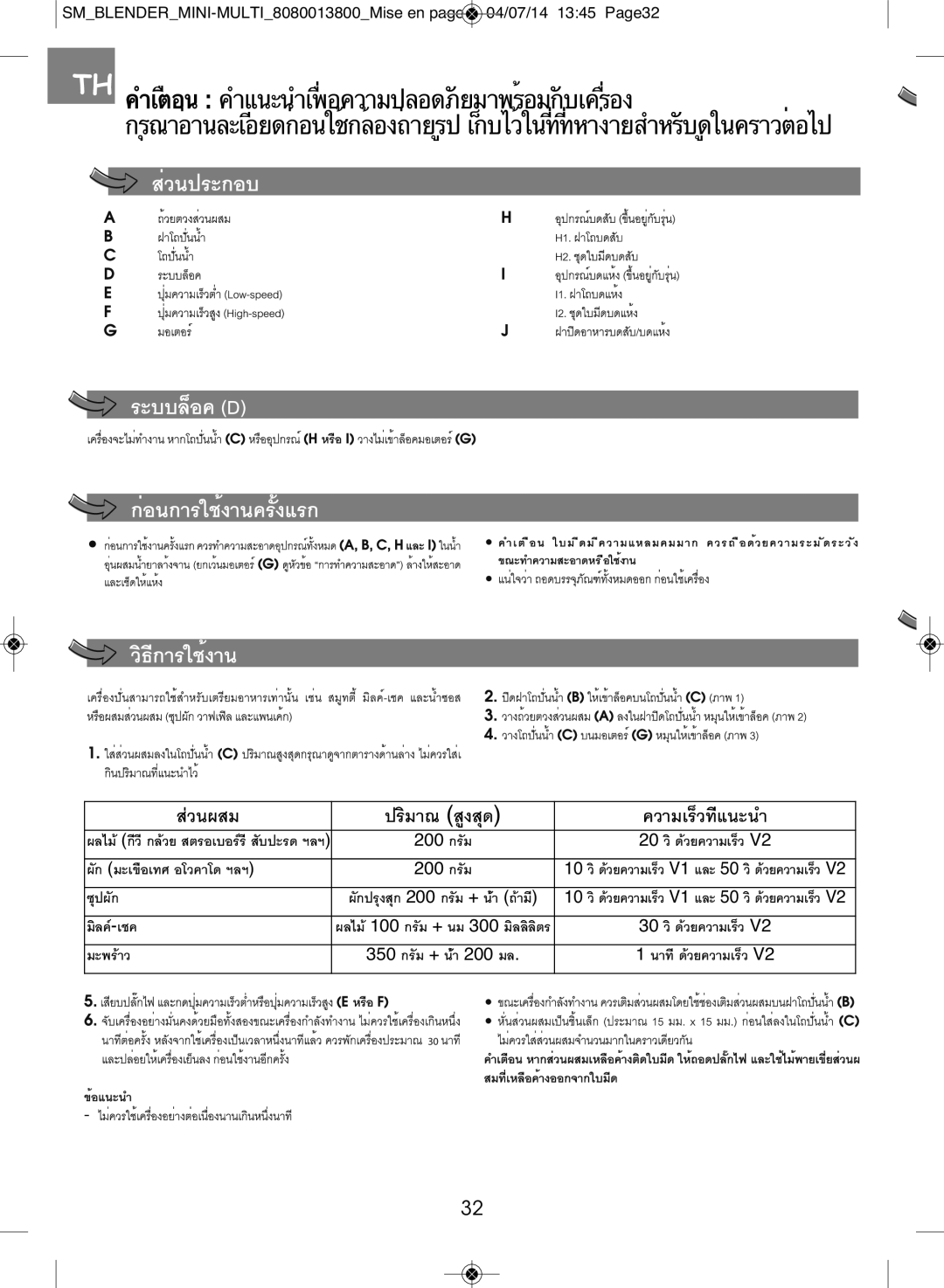 Tefal BL1261KR manual ผัก มะเขือเทศ อโวคาโด ฯลฯ 200, ซุปผัก, มิลค์ -เชค, มะพร้าว 350 