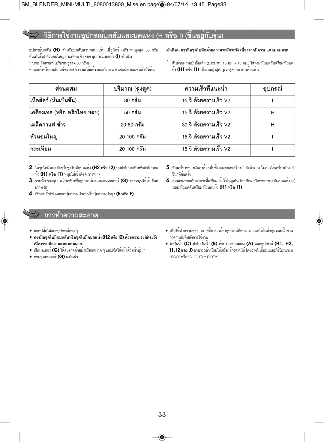 Tefal BL1261KR manual ส่วนผสม 