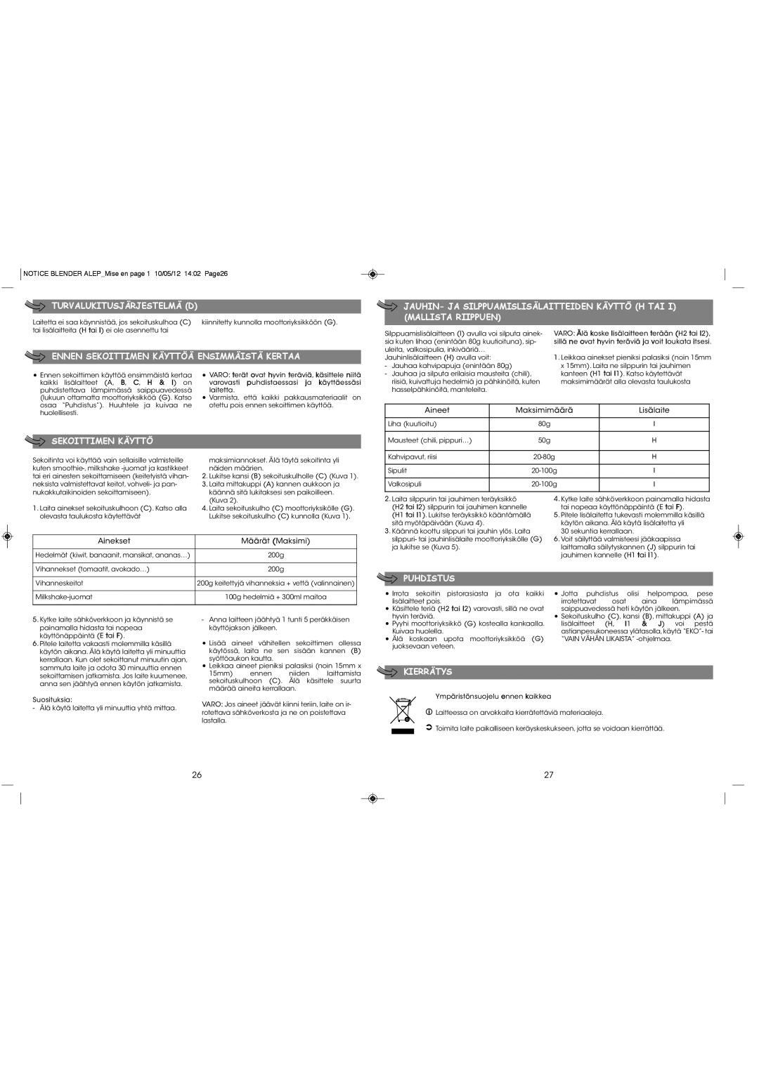 Tefal BL126D74, BL126D51 manual Ainekset Määrät Maksimi, Aineet Maksimimäärä Lisälaite 