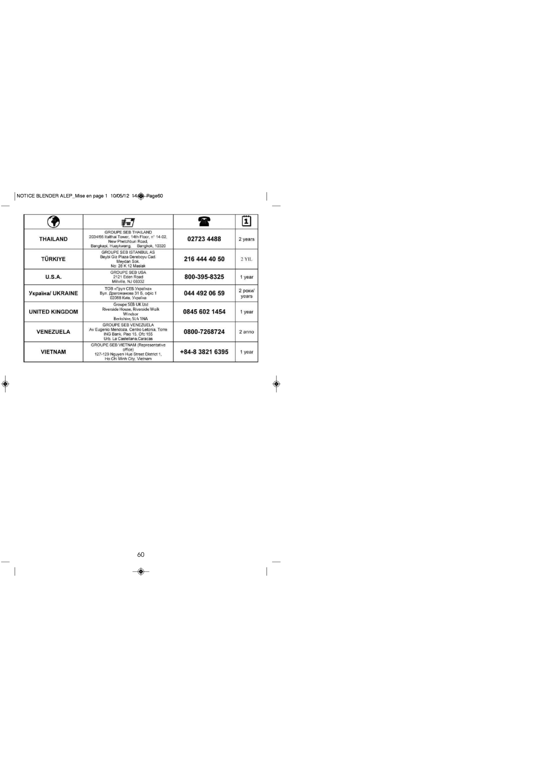 Tefal BL126D74, BL126D51 manual 